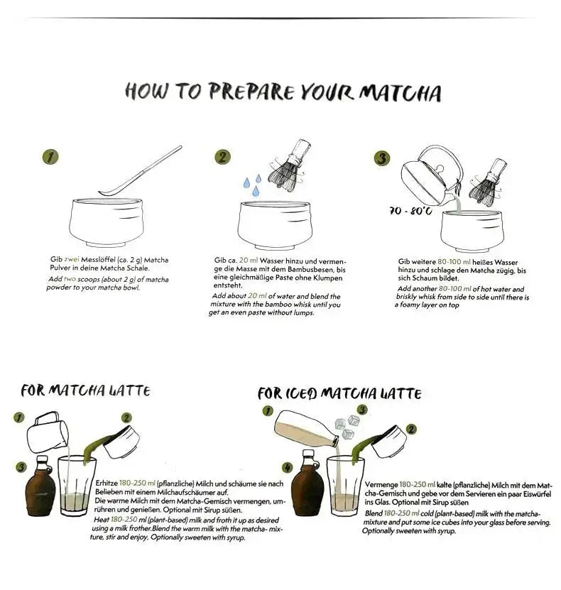 Kit Matcha Nuit Étoilée – Bol Matcha Noir et Fouet Matcha pour THÉ MATCHA - Oshi Matcha